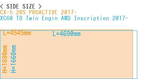 #CX-5 20S PROACTIVE 2017- + XC60 T8 Twin Engin AWD Inscription 2017-